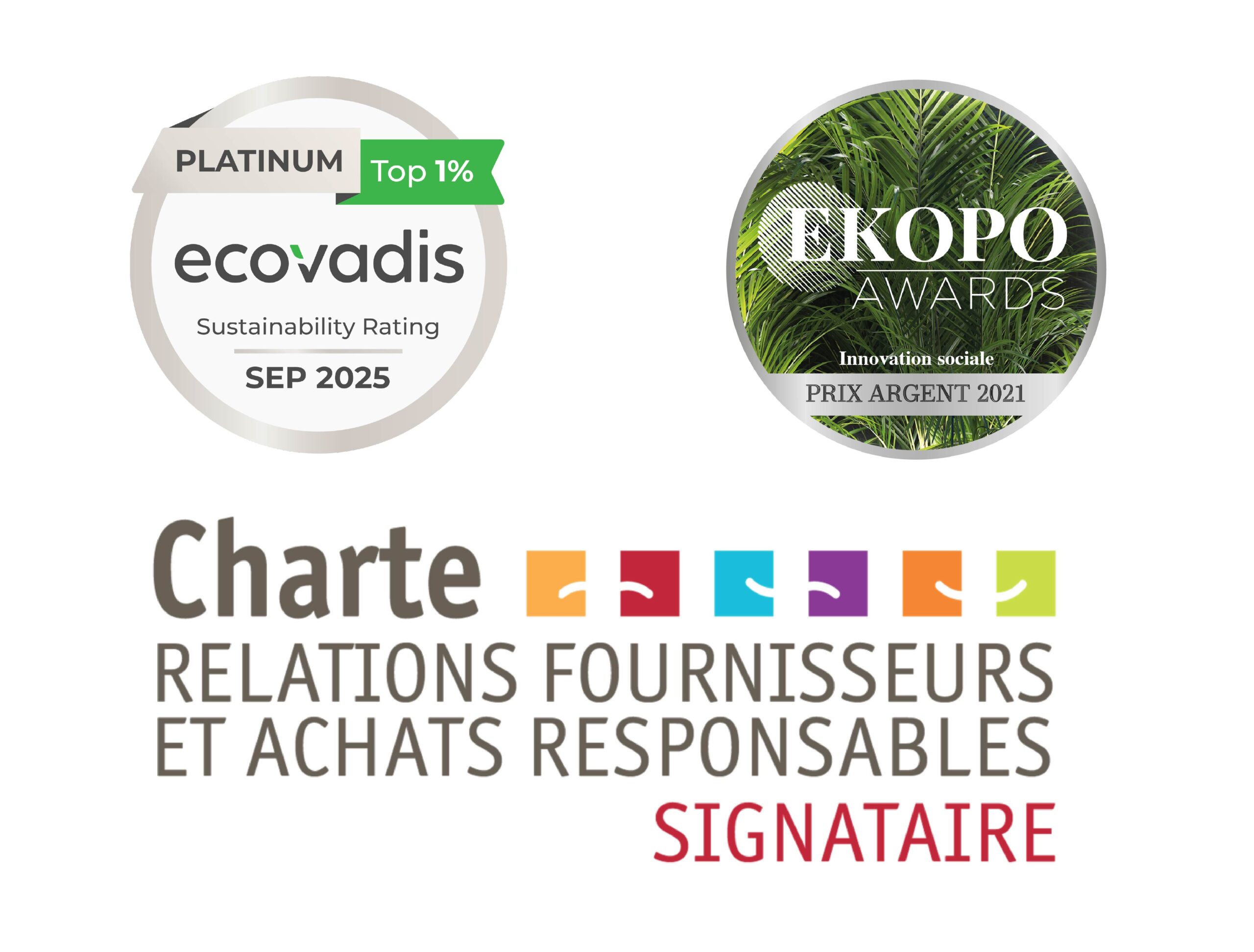 labels